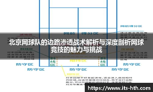北京网球队的边路渗透战术解析与深度剖析网球竞技的魅力与挑战