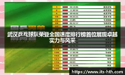 武汉乒乓球队荣登全国速度排行榜首位展现卓越实力与风采